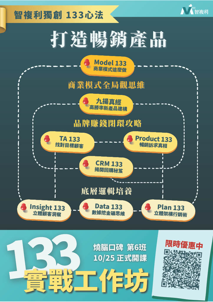 打造暢銷產品的8堂課|第7班|2026:圖片 2