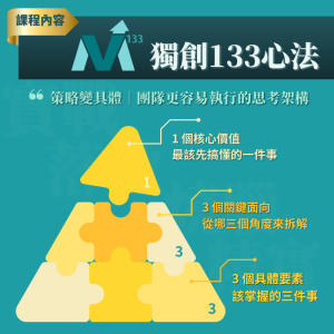 打造暢銷產品的8堂課｜第6班｜：圖片 3