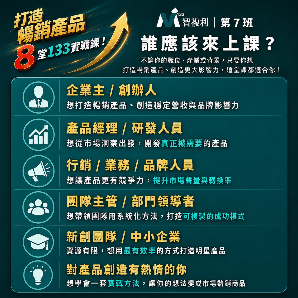 打造暢銷產品的8堂課|第7班|2026:圖片 3